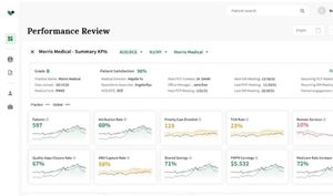 Value-based care startup Vytalize Health scores $50M
