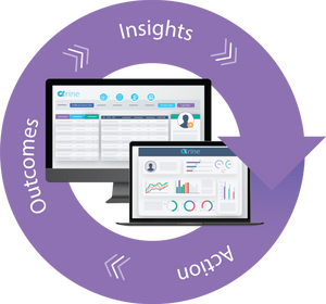 Medication Intelligence Startup Arine Raises $29M